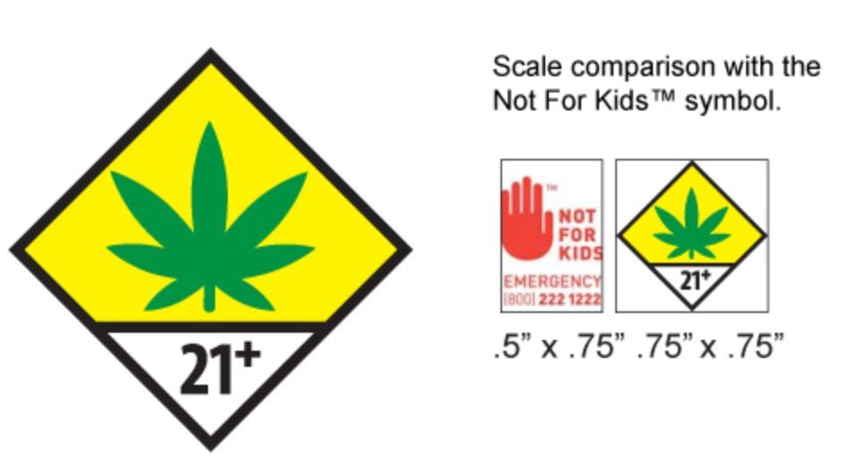 Washington-cannabis-warning-label